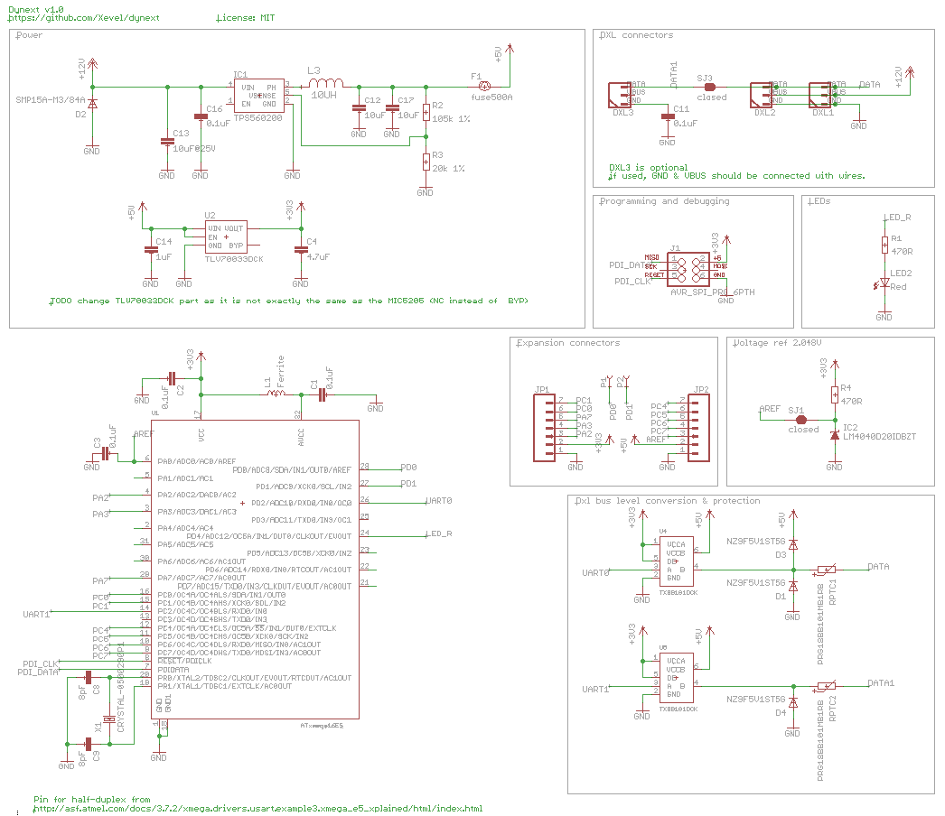 How to create a NextBot - Community Tutorials - Developer Forum